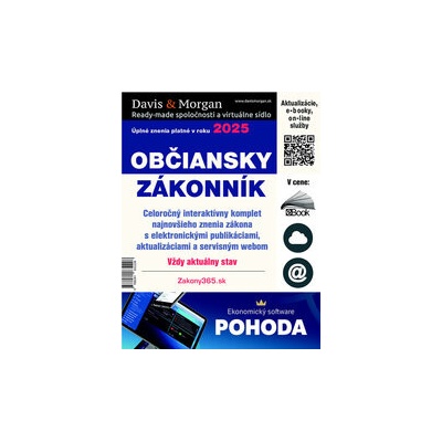 Občiansky zákonník 2025