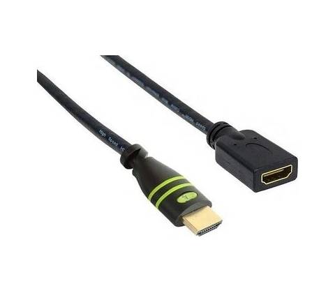 TECHly 106862
