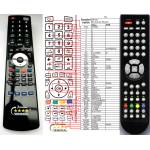 GENERAL SENCOR SLT2228DVD - съвместимо дистанционно управление на марката General (SLT2228DVD) Дистанционно