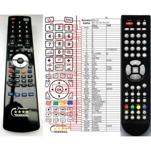 GENERAL SENCOR SLT2228DVD - съвместимо дистанционно управление на марката General (SLT2228DVD) Дистанционно