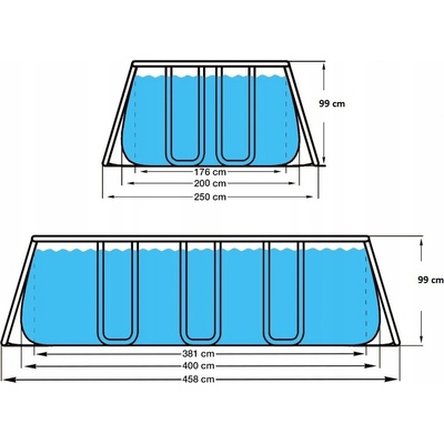 AVENLI Steel Super 400 x 200 x 99 cm