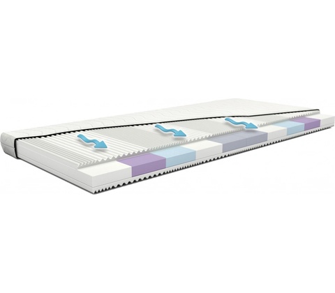 Vyspimese Foam Plus