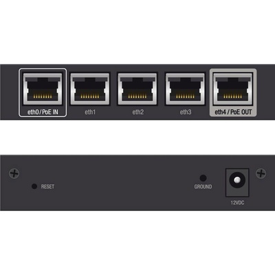 Ubiquiti ER-X