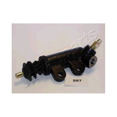 JAPANPARTS Pomocný válec, spojka CY-287
