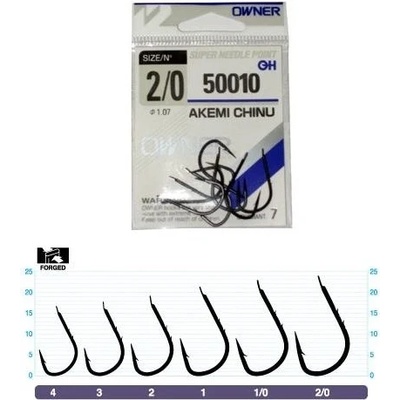 Owner 50010 vel.1 8 ks