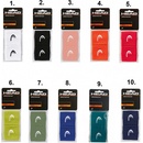 Head Wristband
