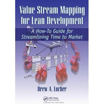 Value Stream Mapping for Lean Development | Locher