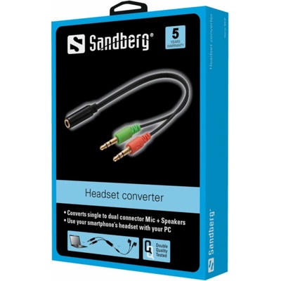 Sandberg 508-67