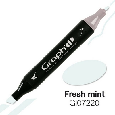 Lihová fixa GRAPH'IT oboustranná Fine & Chisel, Fresh Mint