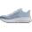 Under Armour Charged Rogue 5