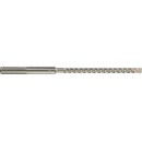 Milwaukee 4932352752