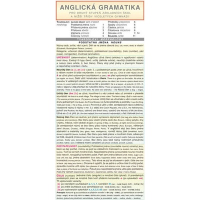 ANGLICKÁ GRAMATIKA pro druhý stupeň základních škol a nižší třídy víceletých gymnázií