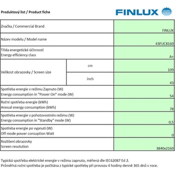 Finlux 43FUC8160