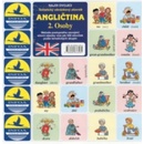 Angličtina 2. Osoby