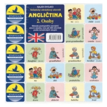 Angličtina 2. Osoby