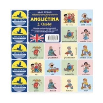 Angličtina 2. Osoby