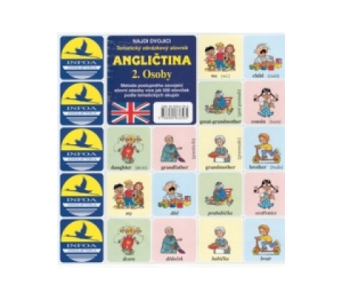 Angličtina 2. Osoby
