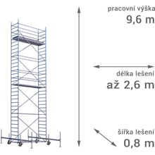 Lešení RUX MOBILO 800 9,6 m 180 cm