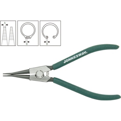 Jonnesway AG010007