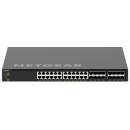 Netgear M4350-24X8F8V