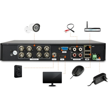 BML Safe CCTV 8CH