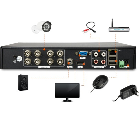 BML Safe CCTV 8CH
