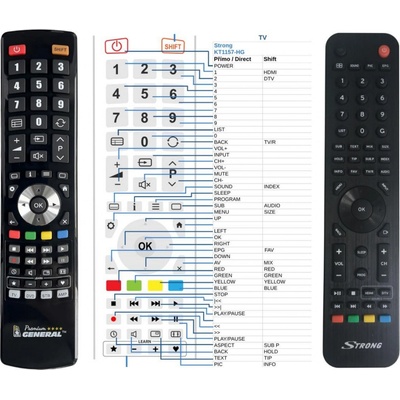 Dálkový ovladač General STRONG KT1157-HG, KT1157-SX