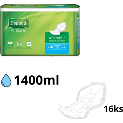 Depend Norm. 1994300 16 ks