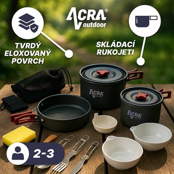 Acra C21