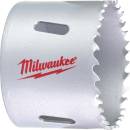 MILWAUKEE 4932464692