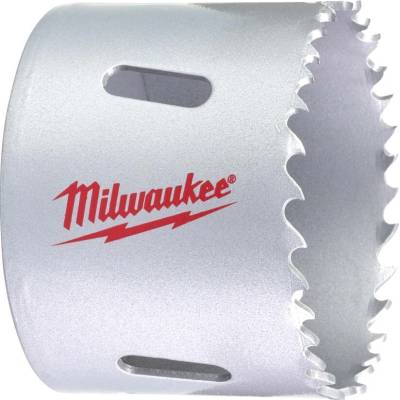 MILWAUKEE 4932464692
