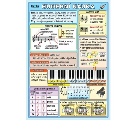 Hudební nauka