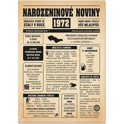 Narozeninové noviny 1972 - jednostranné