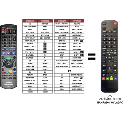Dálkový ovladač Predátor Panasonic DMR-BW880GL – Hledejceny.cz
