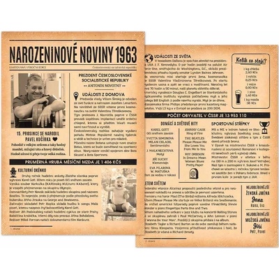 Narozeninové noviny 1963 – jednostranné až čtyřstranné