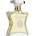 Bond No.9 Uptown - Park Avenue EDP 100 ml
