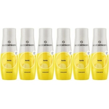 SodaStream Машина за Сода sodastream (7290116748689)