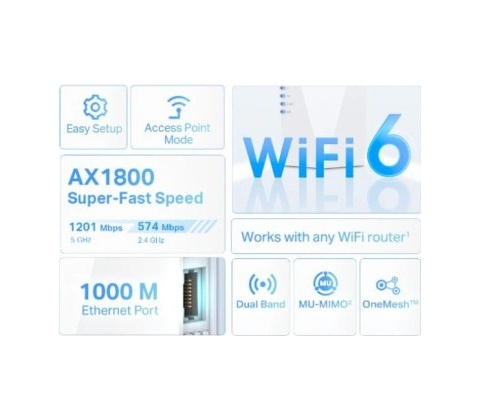 TP-Link RE600X