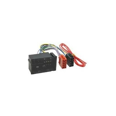 ISO redukcia Alfa Romeo, Dodge, Fiat, Jeep, Lancia, Peugeot