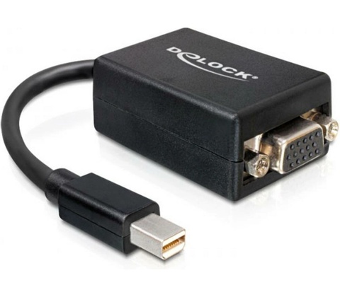 Delock 65256