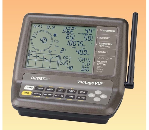 Davis Instruments Vantage Vue