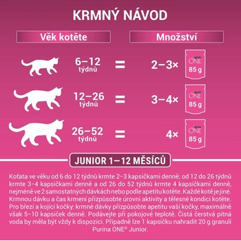 Purina One Junior mini filetky s lososem a mrkví ve šťávě 85 g