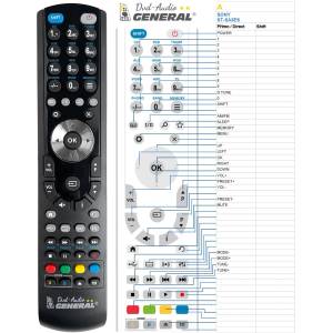 GENERAL SONY ST-SA3ES - съвместимо дистанционно управление на марката General (ST-SA3ES) Дистанционно