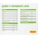 Granule pre mačky Josera SensiCat 0,4 kg