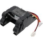 Cameron Sino Батерия за Bosch Readyy'y Serie 2, VXAS012V14 и други, 3400 mAh, Li-ion (CS-BBR210VX)