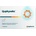 Neopharm Циркулекс, 20 таблетки, Neopharm