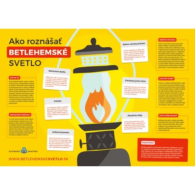 Plagát Ako roznášať Betlehemské svetlo