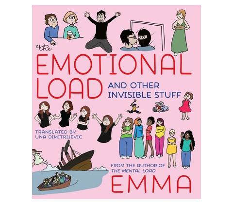 Emotional Load