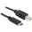 Delock 83601