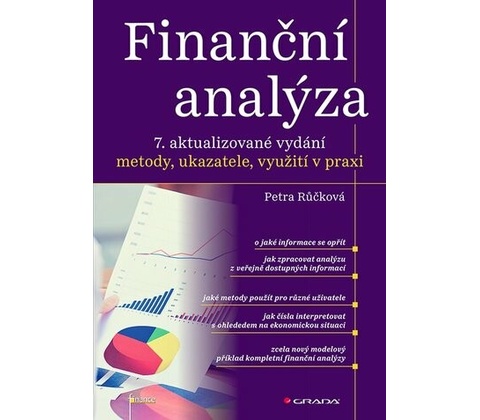 Finanční analýza